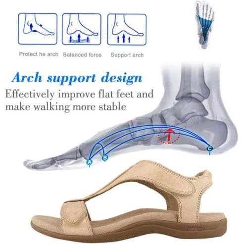 🔥LAST DAY 50% OFF🔥Women's Wedge Orthopedic Sandals | Fit For Your Feet